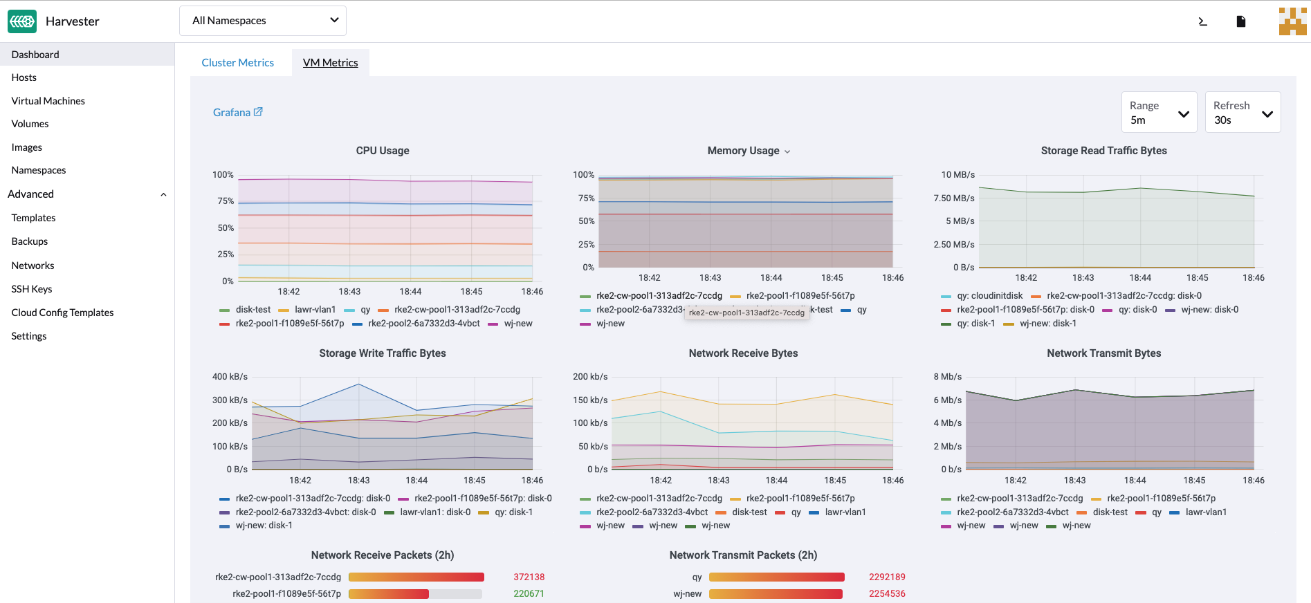 Harvester is the next generation of hyperconverged infrastructure, built on Kubernetes and designed for the modern cloud-native environment.